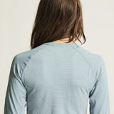 CORE Dry Active Comfort LS W