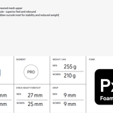 Pro Endur Distance M-Black/White
