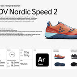 ADV Nordic Speed 2 W-Black