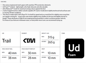 CTM Ultra Trail W