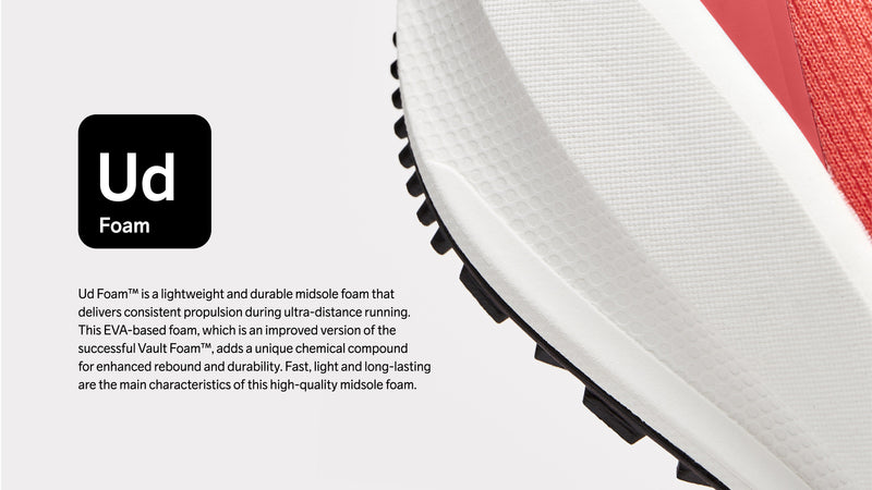 CTM Ultra Carbon 2 W